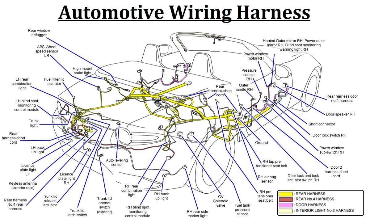 The Future of Transportation: Embracing New Energy Vehicles